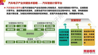 汽車電子產(chǎn)業(yè)與電子商務(wù)技術(shù)開發(fā)的融合趨勢——基于《2019年汽車電子產(chǎn)業(yè)發(fā)展白皮書》的洞察
