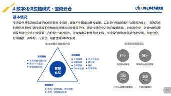 報(bào)告解讀 2019產(chǎn)業(yè)互聯(lián)網(wǎng)發(fā)展報(bào)告——助推供給側(cè)改革的數(shù)字引擎正提速